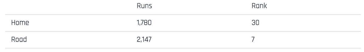 table3.png